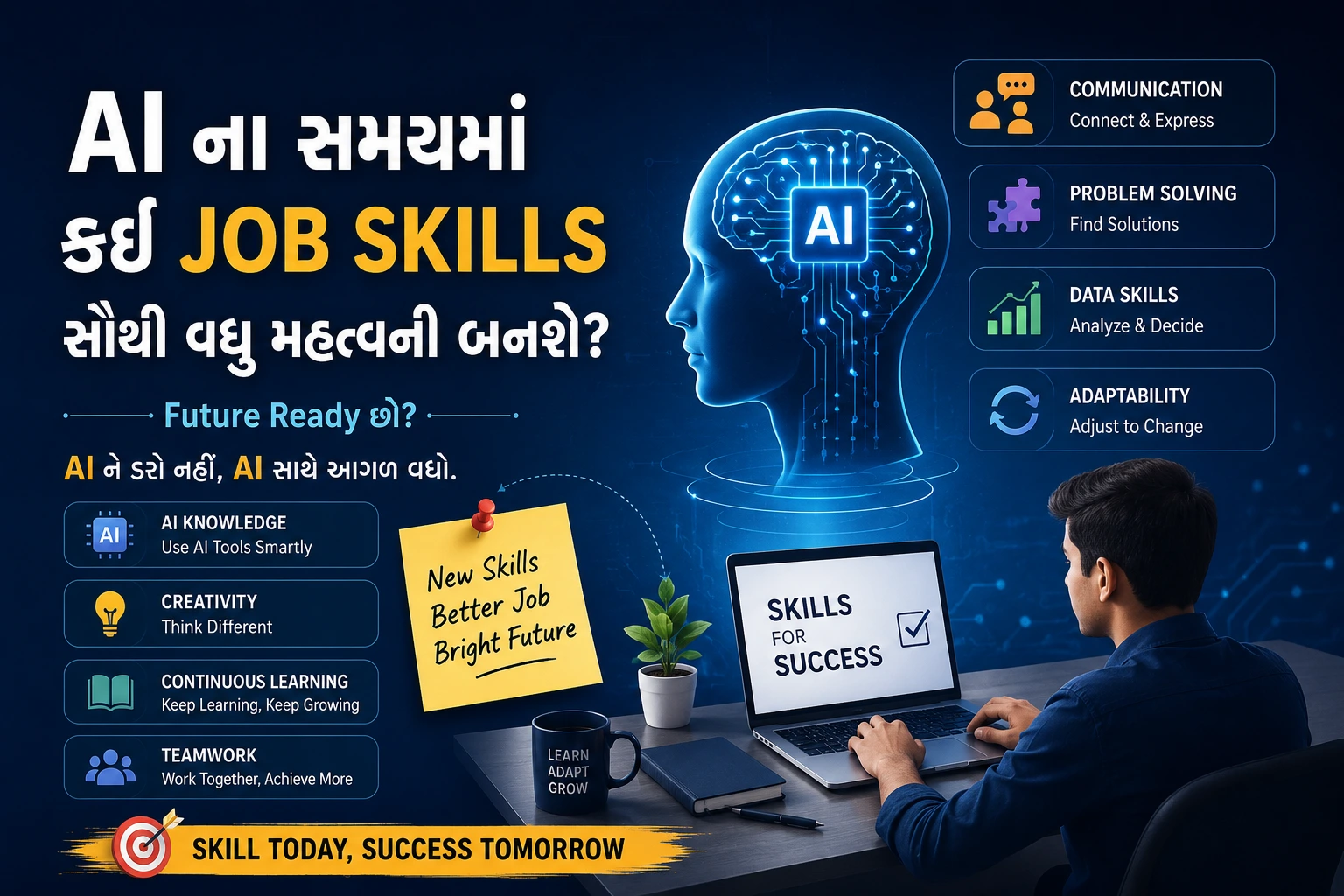 AIના યુગમાં કઈ Skills તમારી Career Value વધારશે?