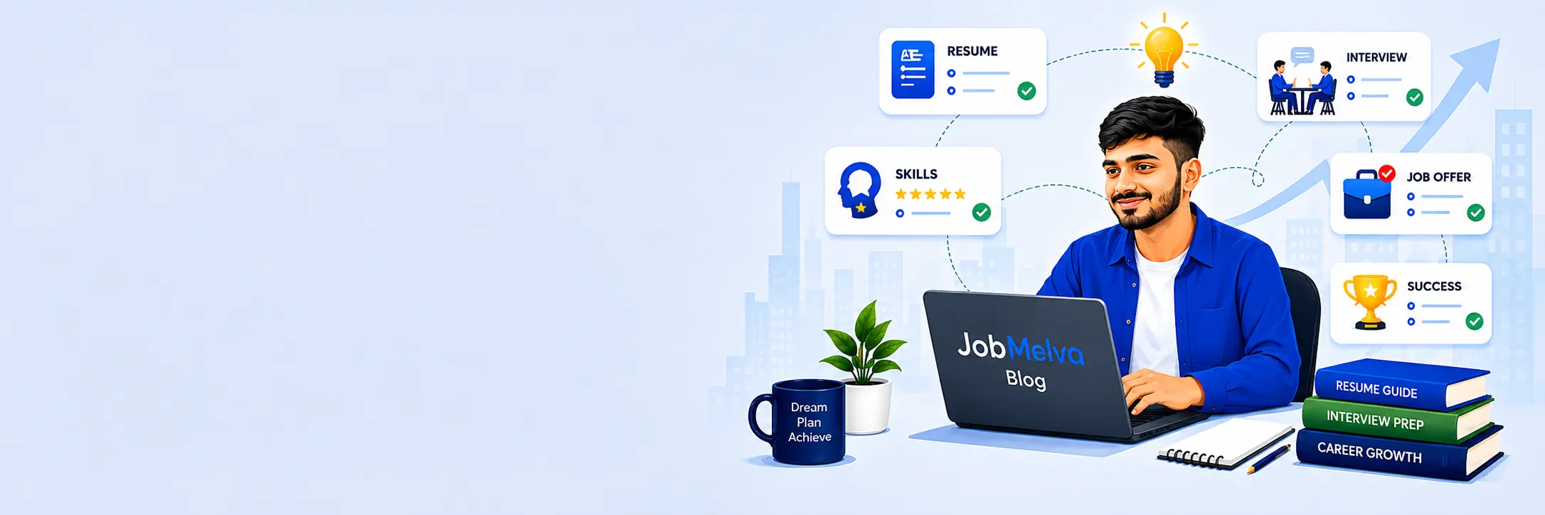 JobMelvo Blog Banner