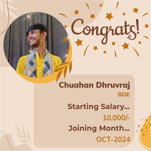 Placed candidate Chuahan Dhruvraj
