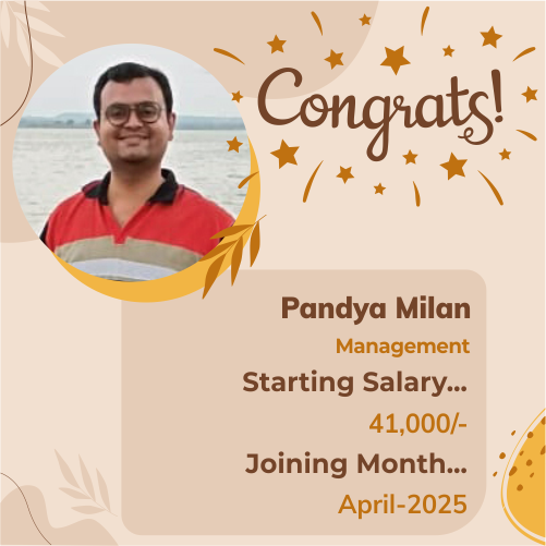 Placed candidate Pandya Milan
